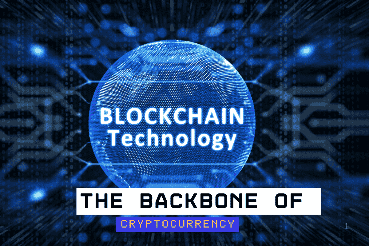 An image of Understanding Blockchain Technology: The Backbone of Cryptocurrencies