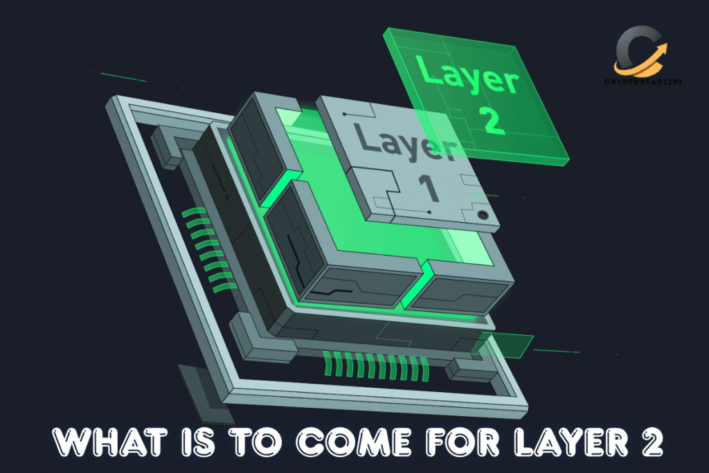 An image of What is to Come for Layer 2